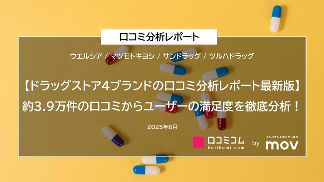 【ドラッグストア4ブランドの口コミ分析レポート最新版】約3.9万件の口コミからユーザーの満足度を徹底分析！