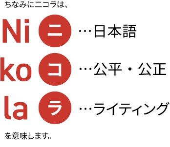 読みやすさを学年レベルで測り、プレインに書き換えを提案するツール、『ニコラ』がサービス開始