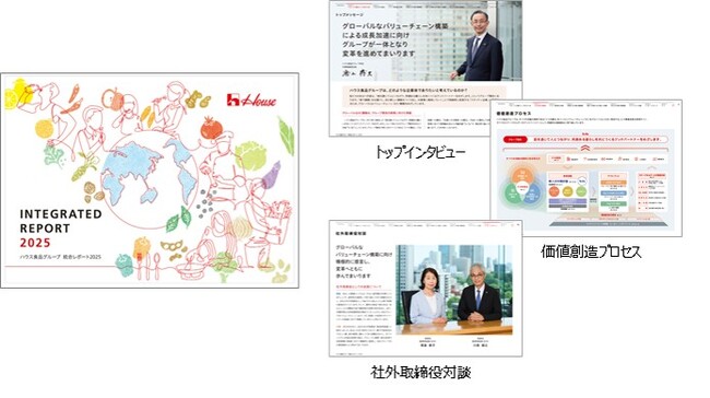 「ハウス食品グループ 統合レポート2025」発行のお知らせ