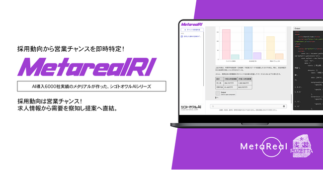 【メタリアル・グループ】営業ターゲット企業の人材採用動向分析AIエージェント「Metareal リクルートインサイト(Metareal RI)」8/29提供開始