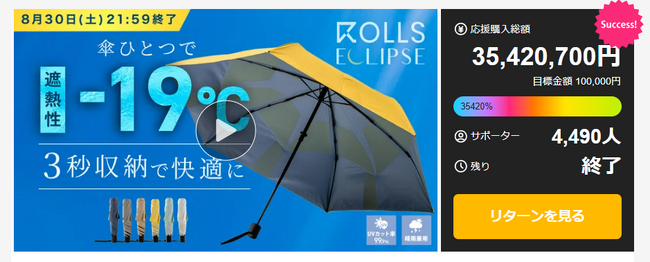 折りたたみ傘『ROLLS ECLIPSE』応援購入総額3,500万円を超え、Makuakeのクラウドファンディング終了