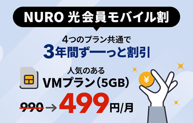 通信における体験価値の向上へ 従来のNURO 光会員特典を刷新し、「NURO 光会員モバイル割」の提供を開始