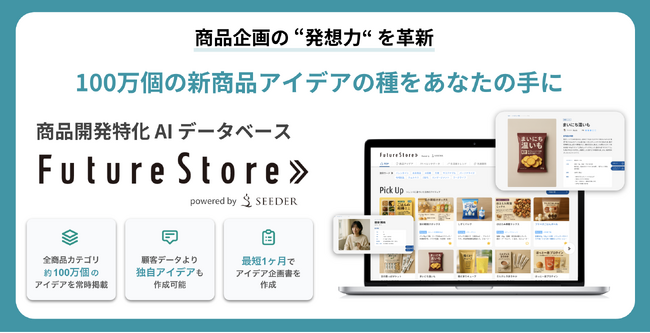 未来のヒット商品を生み出す“アイデアの種”を提供し、開発を最短1ヶ月で実現！商品企画データベース『Future Store』9月1日リリース
