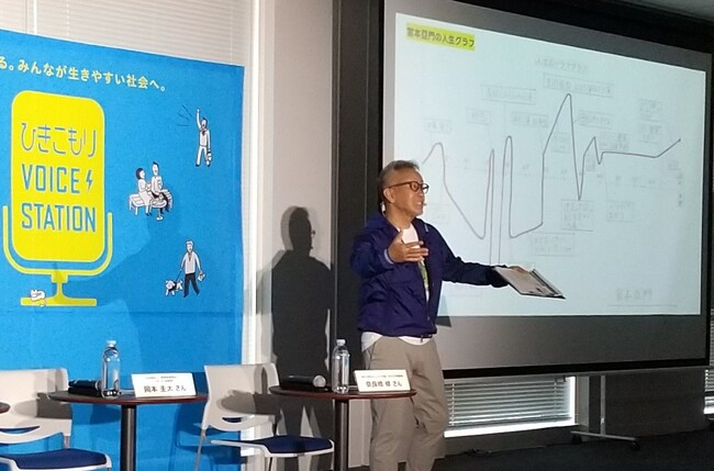 宮本亞門さんによる「人生ドラマグラフ」　ひきこもり理解広める全国キャラバン始動