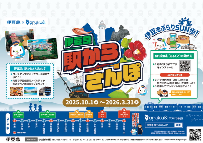 ウォーキングアプリ aruku&と伊豆急のコラボキャンペーン決定！「伊豆急 駅からさんぽ」を 10 月１日から開催