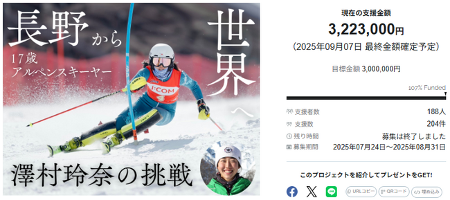 【目標達成】全日本アルペン強化指定選手　澤村玲奈選手、クラウドファンディング「長野から世界へ　17歳アルペンスキーヤー澤村玲奈の挑戦！」が終了