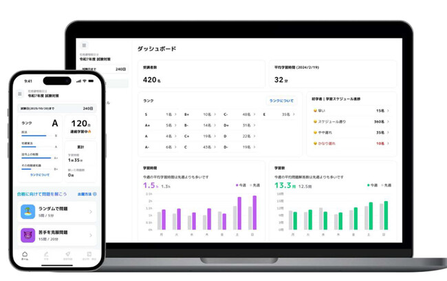 法人向け・オンライン技術系国家資格取得支援サービスLeaPro、1級建築施工管理技術検定対策学習アプリをリリース