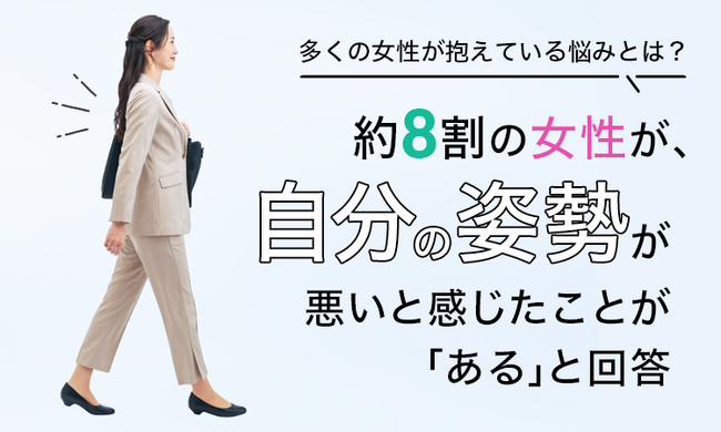 【多くの女性が抱えている悩みとは？】約8割の女性が、自分の姿勢が悪いと感じたことが「ある」と回答