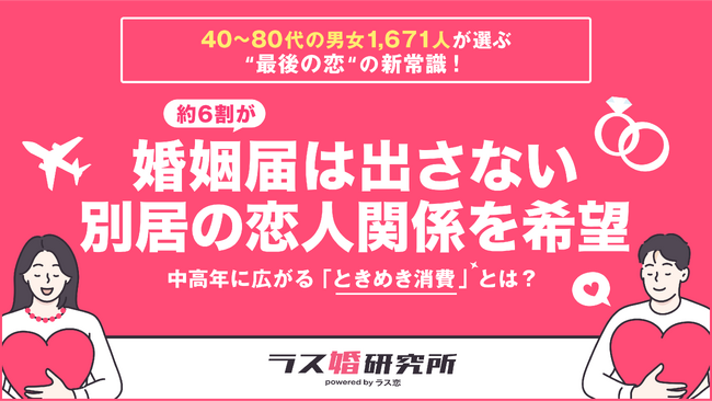 40～80代の男女1,671人が選ぶ、“最後の恋”の新常識！約6割が、婚姻届は出さない・別居の恋人関係を希望
