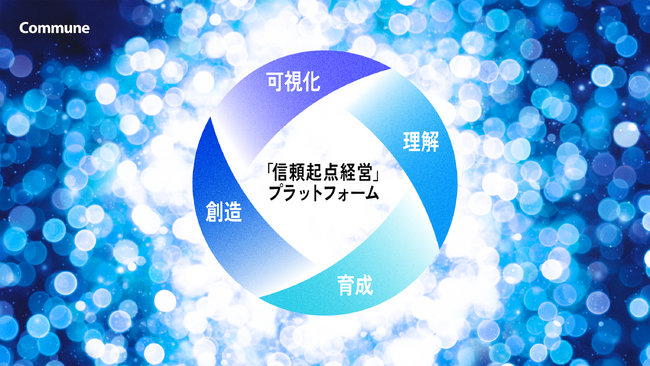 コミューン、信頼を育み事業に活かす「信頼起点経営」を実現する新プロダクトを発表