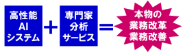 専門家分析サービス