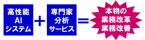 AI×専門家の力で現場課題を解決！　タケロボが「分析・アドバイスサービス」提供開始