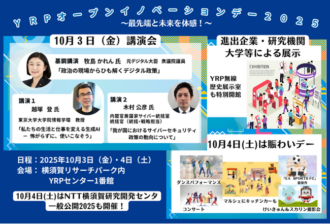 「YRPオープンイノベーションデー2025」 開催のお知らせ