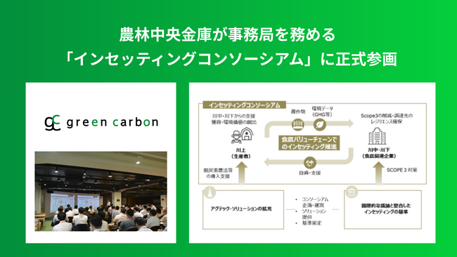 Green Carbon株式会社は、農林中央金庫が主催する「インセッティングコンソーシアム」に正式参画し、企業のScope3削減を目指す