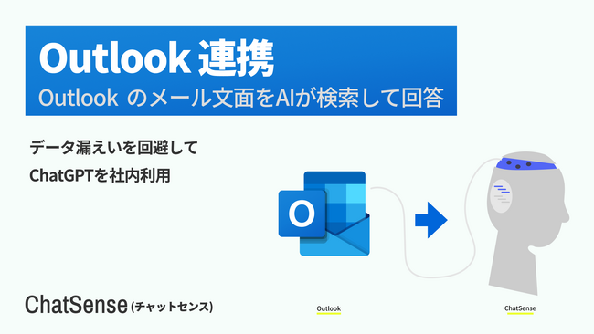 法人向けRAGサービス「ChatSense」、Outlook連携機能をリリース予定