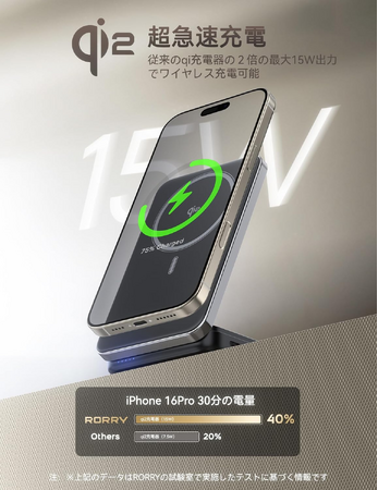 【期間限定50％オフ】RORRY、QI2認証15Wワイヤレス充電対応新型モバイルバッテリー「M8」登場