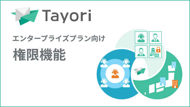 Tayori、権限機能を提供開始。セキュリティと利便性が向上