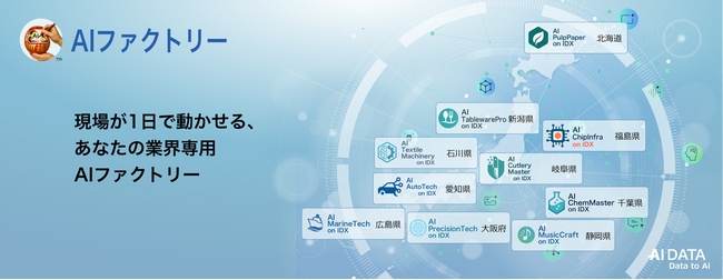 AIデータ社、全産業を変革する“AIファクトリー”を始動　～最短1日で構築可能、業界別AI工場が日本の産業再編を牽引～