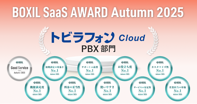 トビラフォン Cloud、「BOXIL SaaS AWARD Autumn 2025」PBX部門で「Good Service」ほか9つのNo.1に選出
