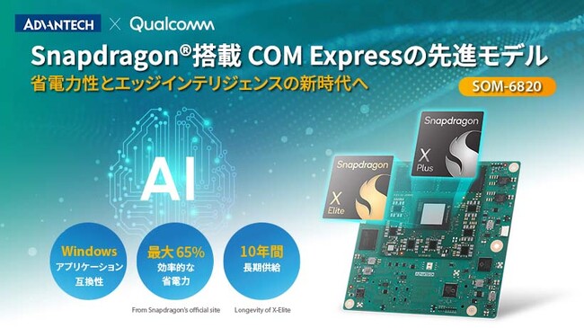 アドバンテック、新たなCOM Express Compact Type6モジュール「SOM-6820」を発表