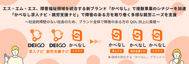 エス・エム・エス、障害福祉領域を統合する新ブランド「かべなし」で複数事業のシナジーを加速。「かべなし求人ナビ・就労支援ナビ」で障害のある方を取り巻く多様な就労ニーズを支援
