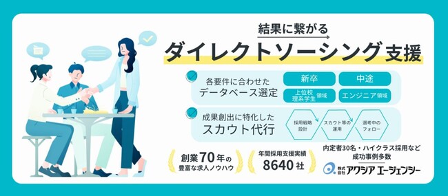 “成果につながる採用”を支援。ダイレクトリクルーティングのノウハウや採用成功事例を発信する情報サイトを新たに公開