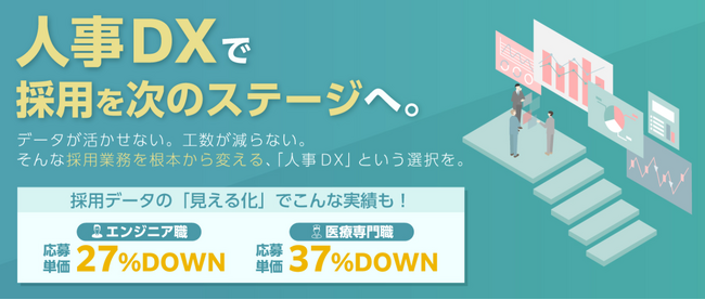 人事業務を“もっとラクに、もっと効率的に”──人事DXの最新ノウハウを発信する情報サイトを公開