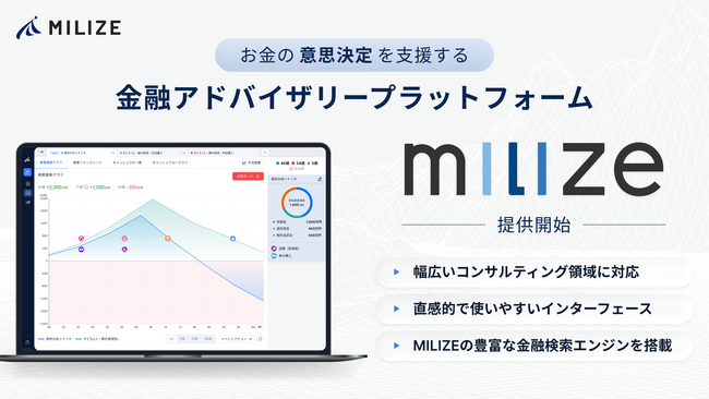 MILIZE、お金の意思決定を支援する金融アドバイザリープラットフォーム「milize(ミライズ)」を提供開始