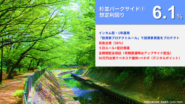 新ファンド公開『らくたま26号（杉並パークサイド１.）』9/12より募集スタート！「全期間配当保証」「翌日償還」「優先劣後システム」を採用した高機能ファンドで資金効率最大化と投資安定性の向上を目指します