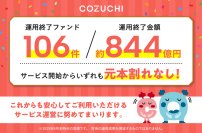 ファンド106件／約844億円を元本毀損なく運用終了！不動産投資クラウドファンディングサービス「COZUCHI」