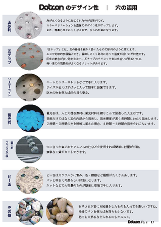 そもそもDotcon+って何?