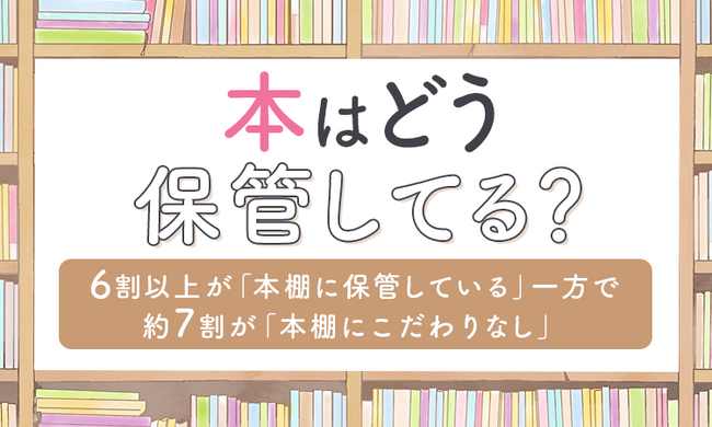 【本はどう保管してる？】6割以上が「本棚に保管している」一方で約7割が「本棚にこだわりなし」
