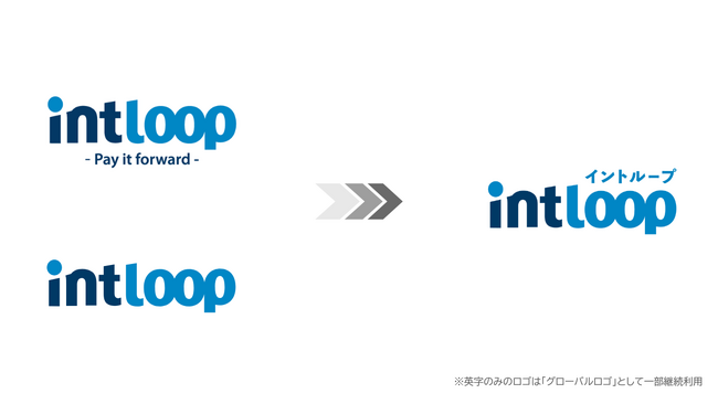 「INTLOOP（イントループ）」の想いがより伝わるかたちに。コーポレートロゴをリニューアル