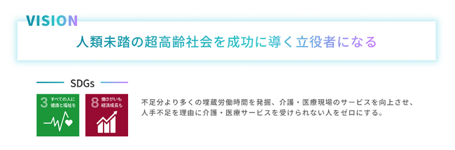 インパクトロジックの刷新と社会的インパクトの取り組みを公表しました