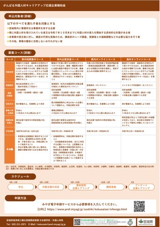 【企業募集:9/12(金)まで】県内企業の外国人材向け日本語講座実施事業(宮城県)