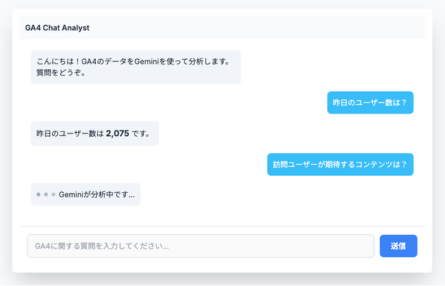 Googleアナリティクス（GA4）のAI対話型分析ツール「GA4 Chat Analyst」を正式リリース