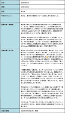授業報告書の例