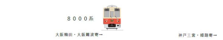 特別ラッピングトレイン＆バスの運行を開始！～阪神タイガース JERAセ・リーグ 2025優勝決定記念～