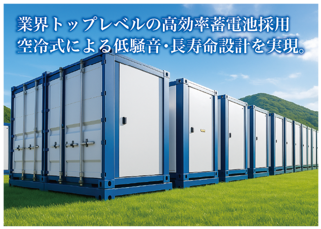 【完売御礼】女性の未来の利益と今の生活を豊かにするCAMEL『CAMEL41号 亀山１.系統系蓄電池プロジェクト　完売』