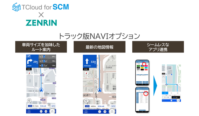 都築電気、「TCloud for SCM」と「ZENRINロジスティクスサービス」との連携を開始