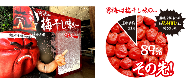 約89%が「男梅」を“梅干し味のその先”と認定！「男梅蔵」が全国7ヶ所を配り歩く「男梅全国布教行脚」　約5.8万人への「男梅」布教完遂！