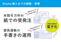 協和日成　業務改善に向けて年間4万件ある受発注の電子化へ取り組み開始