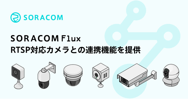 「SORACOM Flux」、RTSP対応カメラとの連携機能を提供