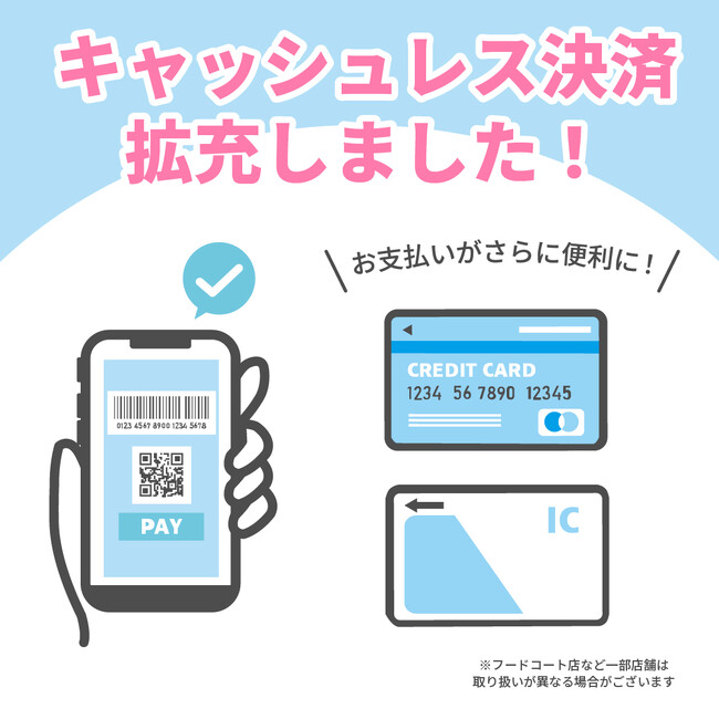 キャッシュレスでのお支払いがより便利に!幸楽苑 郊外店に「PayPay」などを導入!