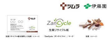 伊藤園×ツムラ、生薬残渣を活用した「生薬リサイクル紙」の共同開発に成功