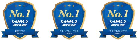 chocoZAP、GMO顧客満足度ランキング3部門で第1位を獲得「始めやすさ」「コストパフォーマンス」「アクセスのしやすさ」で高評価