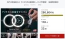 (目標達成いたしました) (目標達成いたしました)
