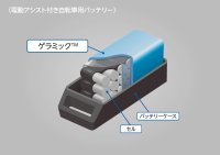 ＤＩＣ、バッテリー発火の延焼を防ぐ吸熱パッド「GELRAMIC™（ゲラミック）」を開発