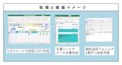 Excelからメールを一括送信できる『ビジネス用EXCELメール一括送信マクロ～トリプル無制限版～』でお試し版も送信無制限が適用開始　製品版と同じトリプル無制限