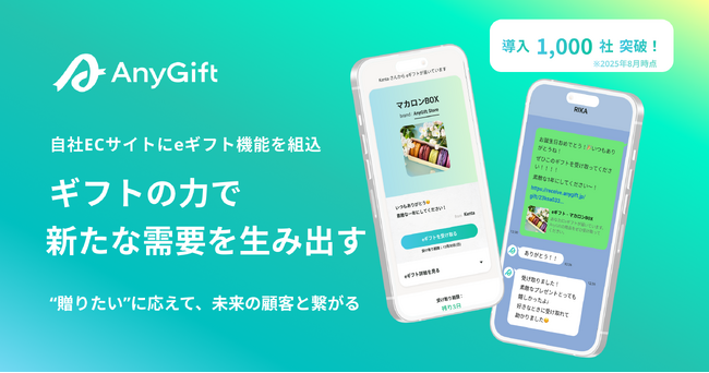 eギフトサービス「AnyGift」を活用した「友だち紹介キャンペーン」により、ベルーナで施策経由ROASが想定の1.2倍に増加